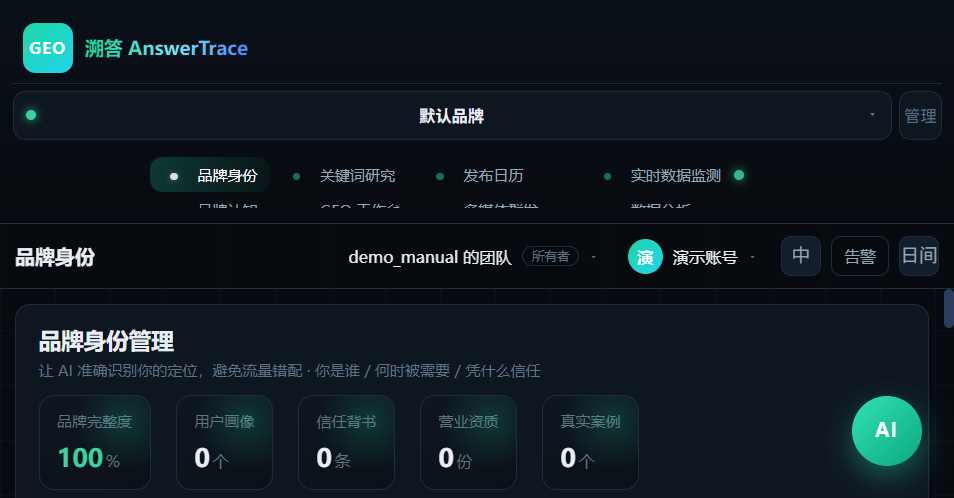 品牌身份页实拍