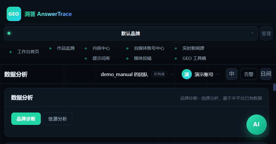 数据分析页实拍